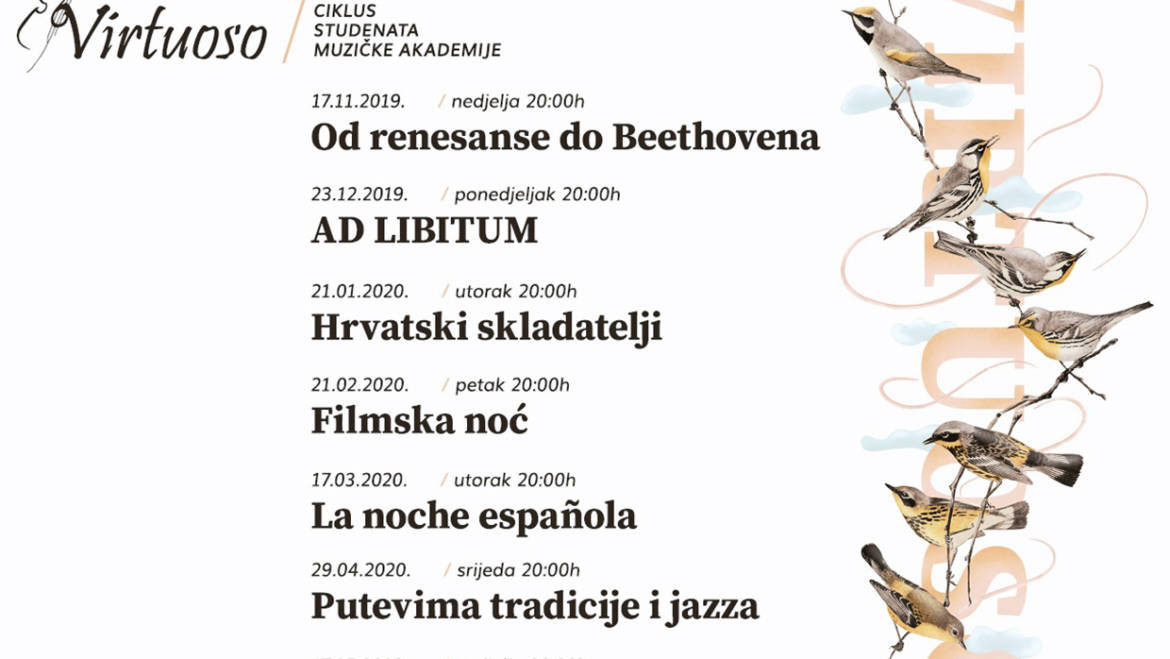 Ciklus Virtuoso i HGZ