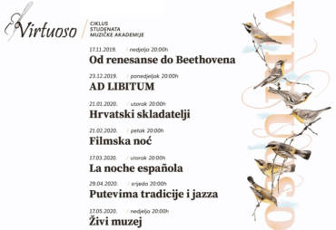Ciklus Virtuoso i HGZ